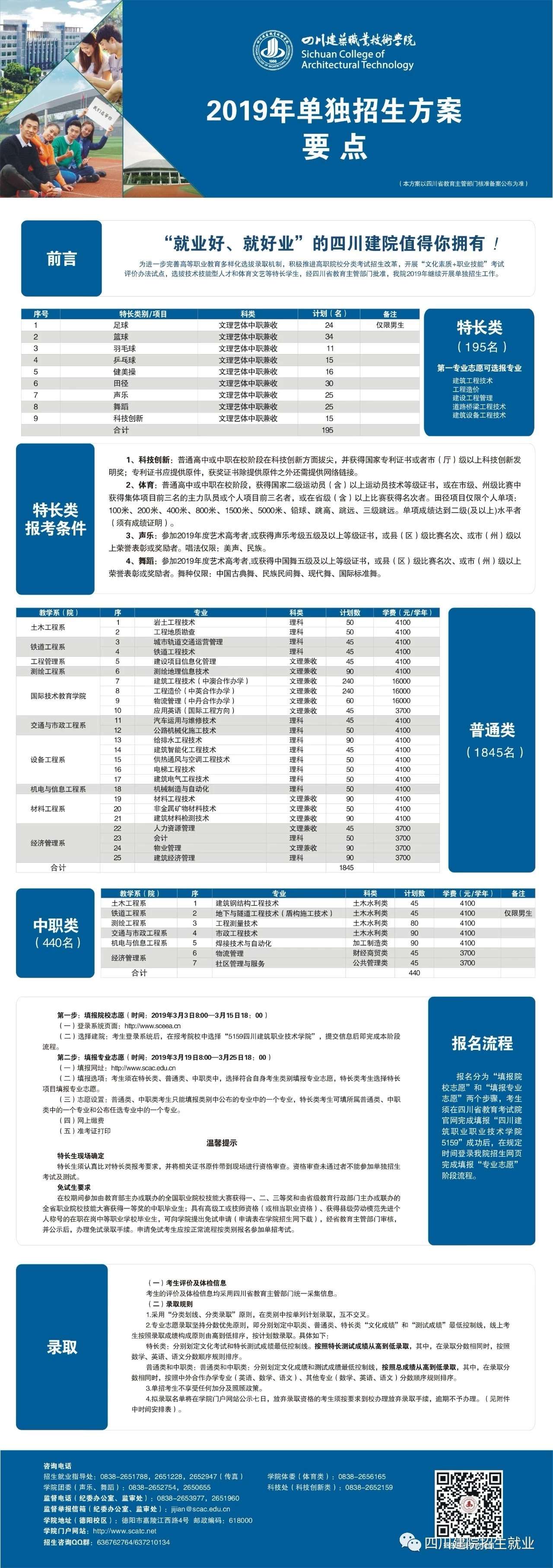 建院2019年招生计划.jpg