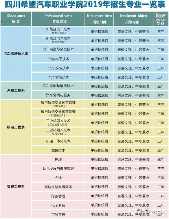 四川希望汽车职业学院.jpg