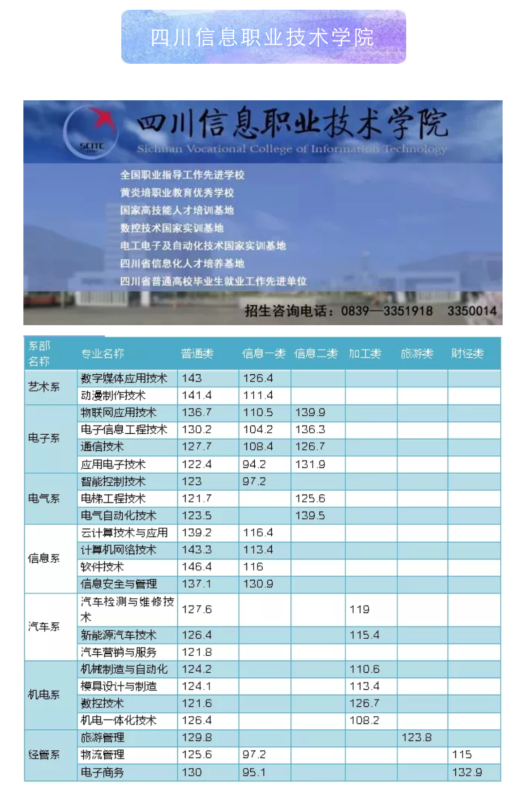 四川信息.png